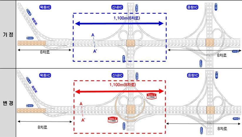 중랑구 신내IC교통광장 진출입 램프 2곳 추가 설치