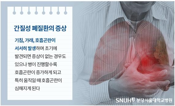 [위클리 건강] "숨이 점점 가빠진다?…폐 굳는 '간질성페질환' 의심해봐야"