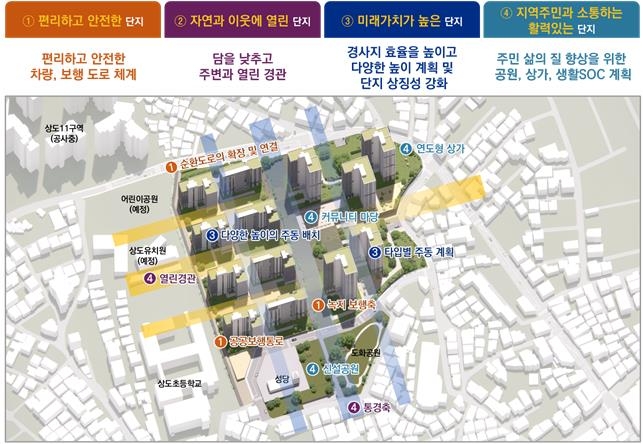 동작구 상도동 244 일대 1190세대 재개발…급경사·골목길 정비