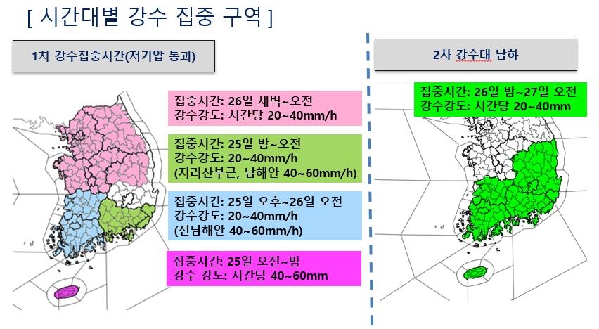 올여름 장마 시작…중부·호남·경남 26일 출근길 폭우 대비