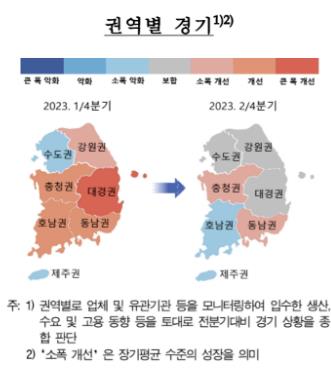 "중국 리오프닝 효과 제한적…미국 자국우선주의도 수출 악영향"