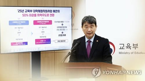 충북지역 대학 총장 잇따라 교체…변화의 바람 부나