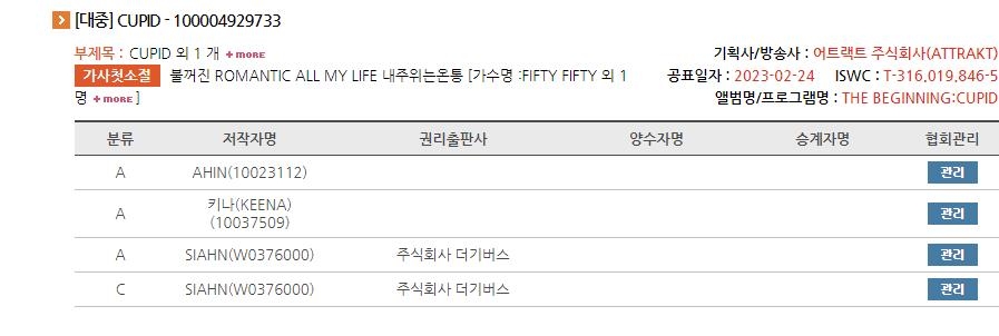 피프티 피프티 측, '멤버 강탈' 세력으로 안성일 씨 지목·고소