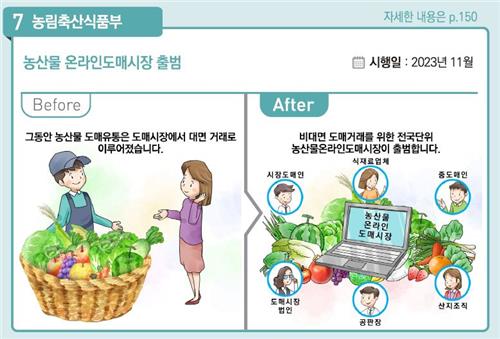 내달부터 영화관람료도 소득공제…전세사기 피해지원 가동