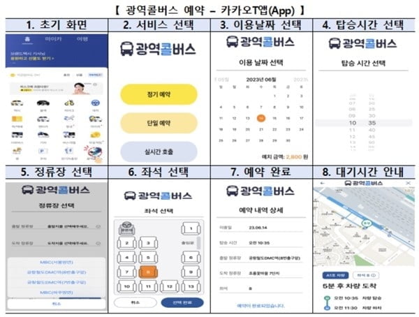 버스도 부르면 온다…출퇴근 '콜버스' 사용방법은?