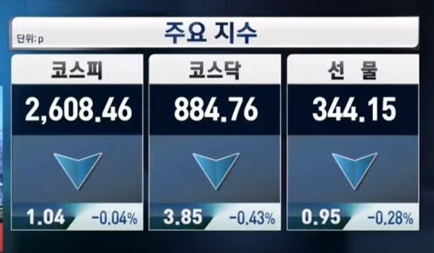 미중 협상 순풍…中리오프닝 관련주 강세