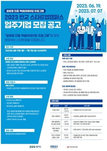 와이앤아처, 2023 판교 글로벌 진출 액셀러레이팅 프로그램 참여기업 모집