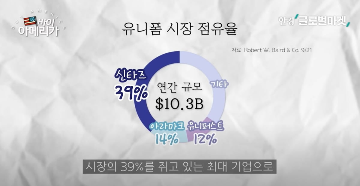 기름때 묻은 작업복 세탁으로 시총 65조…상상 초월 '이 기업' [바이 아메리카]