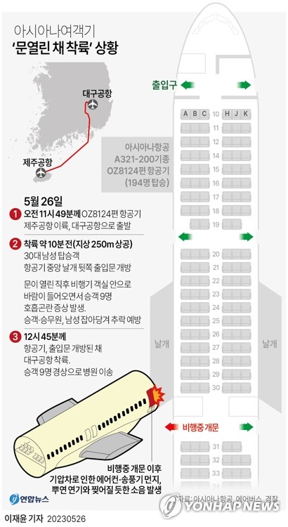 국토부, '아시아나 개문 비행' 비상문 수리비 6억4000만원 추산
