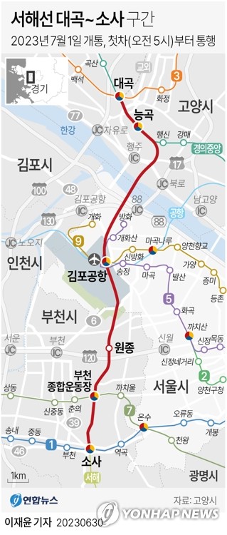 尹 "수도권 서부 획기적 변화"…대곡∼소사선 시승(종합)