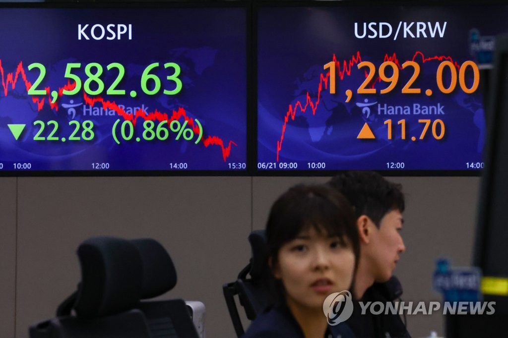 코스피, 외국인 '팔자' 속 2,580대 약보합(종합)