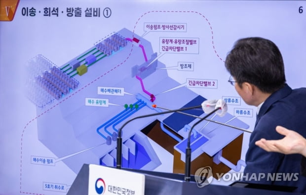 이종섭, 日오염수 질문에 "오염된 물 마시는 장병 없게 할 것"