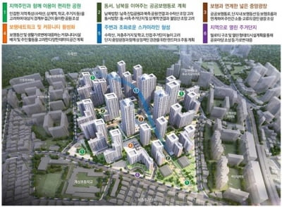 서울 동북권 최대 재개발…상계5동에 4천300세대 주거단지
