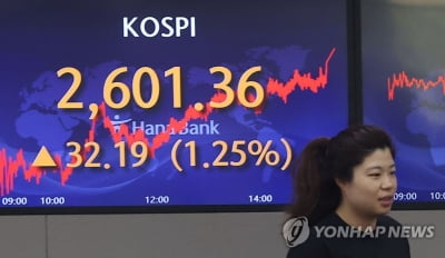 현대차증권 "6월 코스피 2,430∼2,650…환율 개선될것"