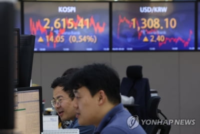 코스피, 기관 매수에 0.5% 상승 마감…반도체주는 조정(종합)