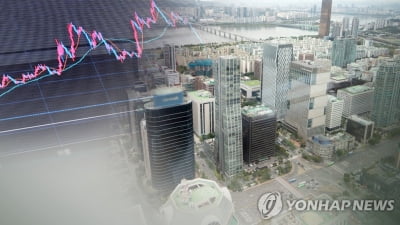 신영증권 "주식, 쏠림 현상 심해 추세 상승 어려워…채권 사라"
