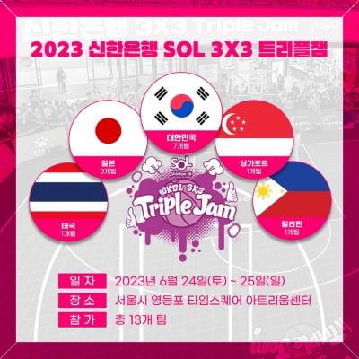 여자농구 '3X3 트리플잼'에 국가대표 참가…4개국 13팀 출전