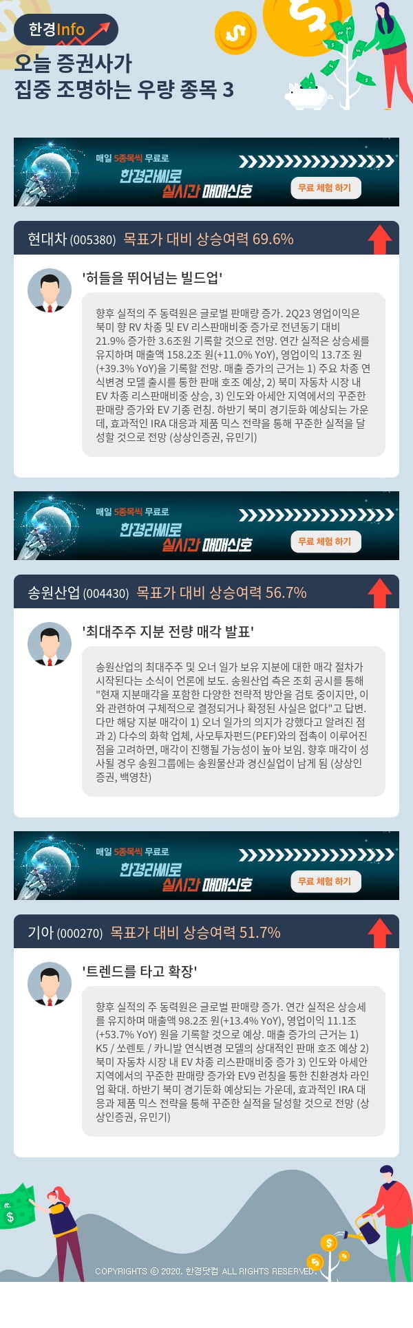 오늘 증권사가 집중 조명하는 우량 종목 3