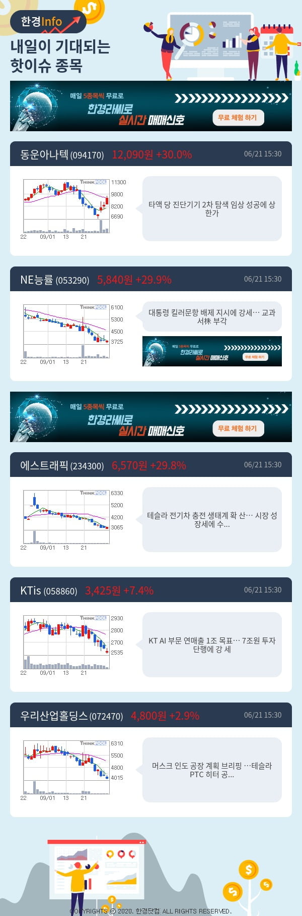 내일이 기대되는 핫이슈 종목