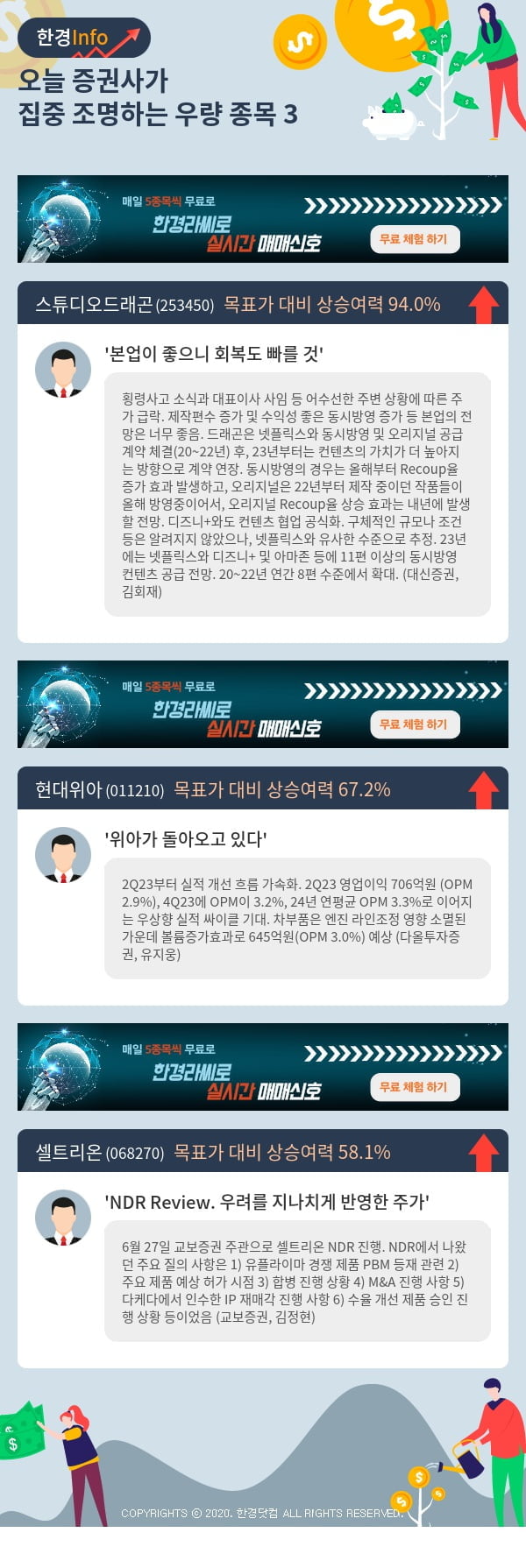 오늘 증권사가 집중 조명하는 우량 종목 3