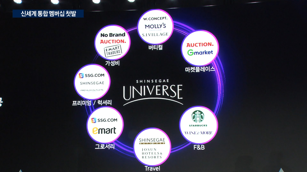 '신세계 유니버스' 출범…이마트 주가반등 계기될까