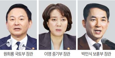 장관들 복귀 앞둔 與…'카지노 가입머니 쟁탈전' 조짐