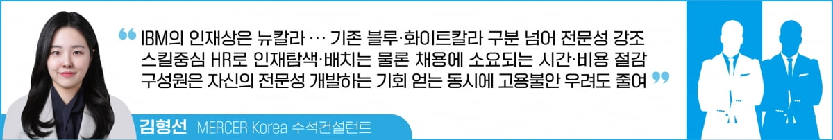 불확실성의 시대…스킬HR로 앞서가는 기업들