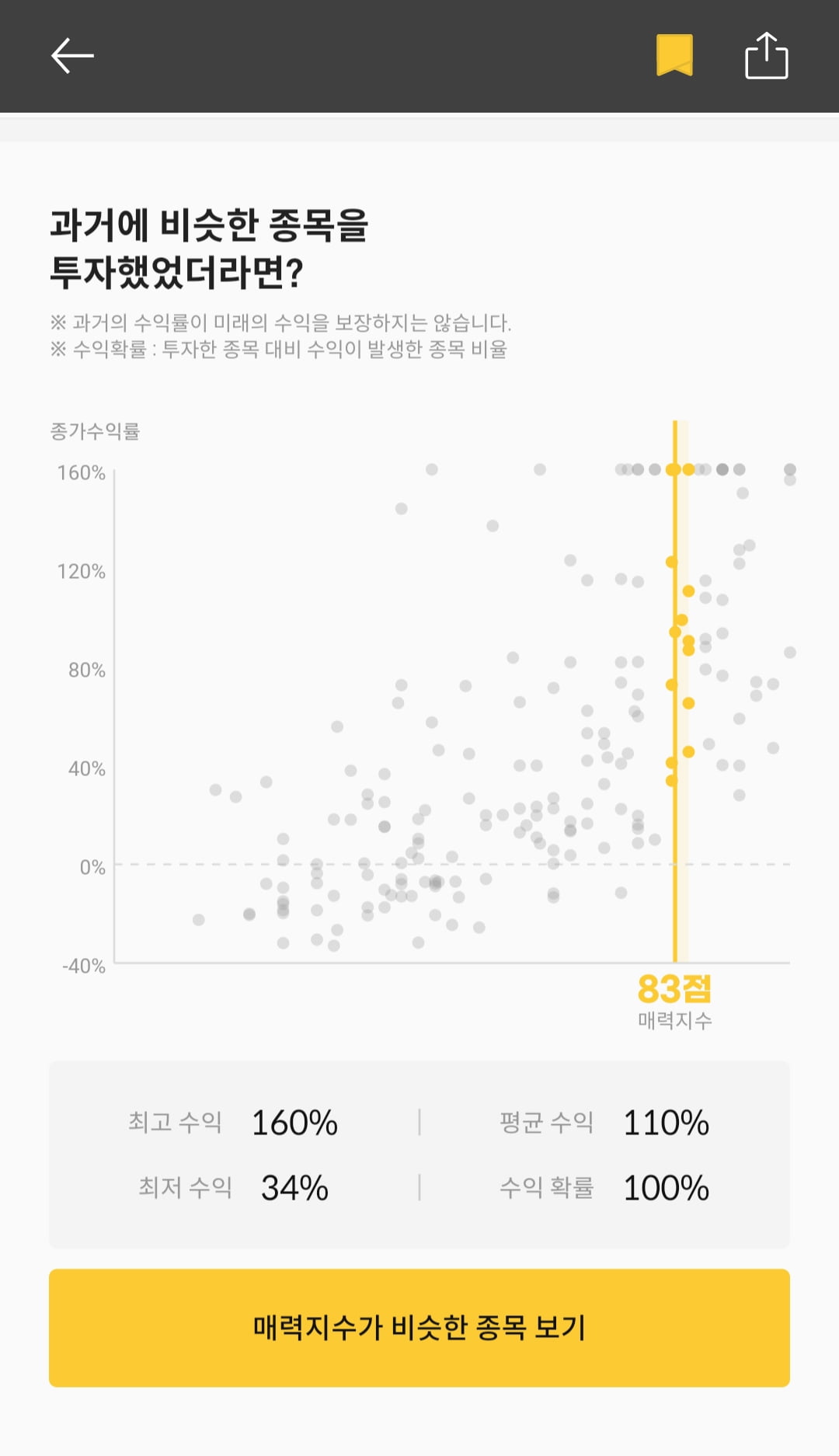 [마켓PRO] 청약할까말까 : 공모가 30% 올린 필에너지, 투자지수 83점 