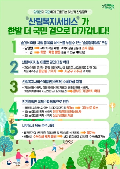 산림복지서비스 한 발 더 국민 곁으로