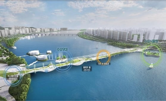 지난 3월 그레이트 한강 프로젝트 추진계획에 반영된 잠수교 조감도 / 서울시 제공