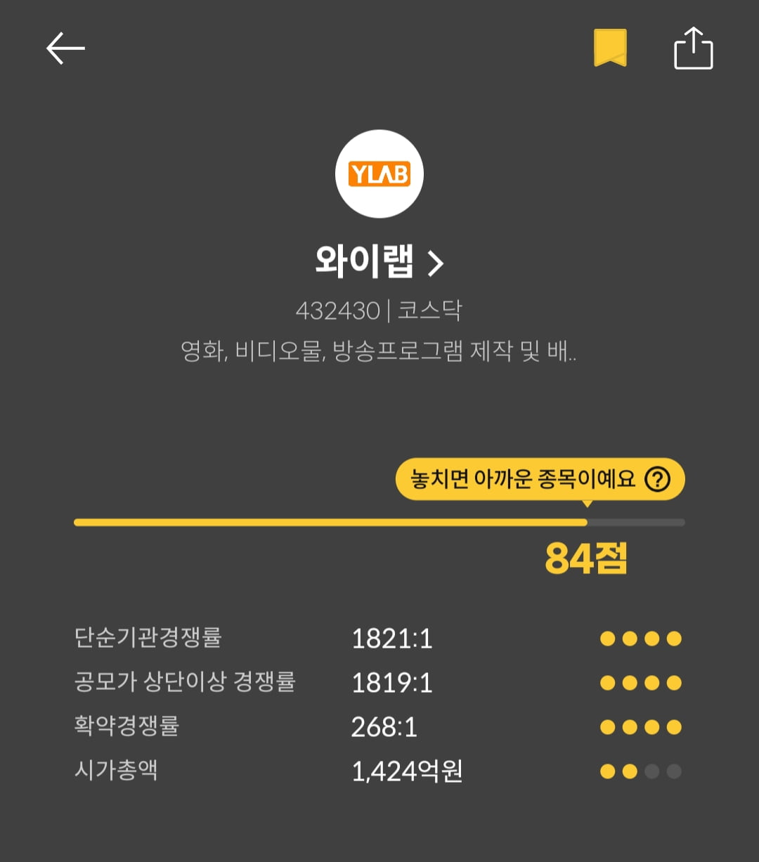 [마켓PRO] 청약할까말까 : 환매청구권 있는 와이랩, 투자지수 84점