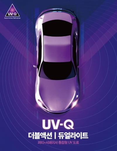 노루페인트, 車 보수도장 시스템 'UV-Q' 출시…효율 1.5배↑