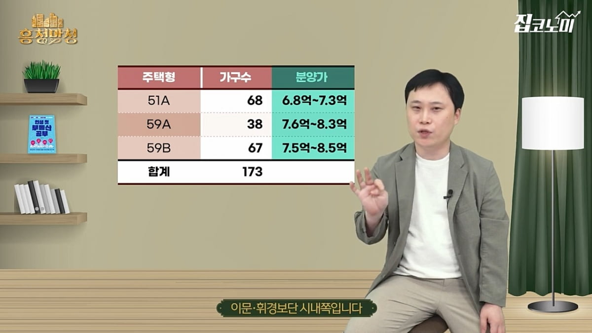 '10중 역세권' 강북의 미래 청량리 [흥청망청]