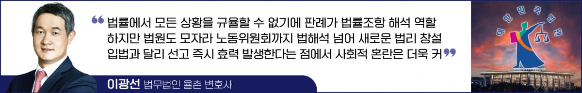 카지노 슬롯머신 규칙법 '입법'하는 법원…삼권분립의 위기