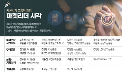 [마켓PRO 칼럼] 셈법 복잡해진 한국은행 금통위