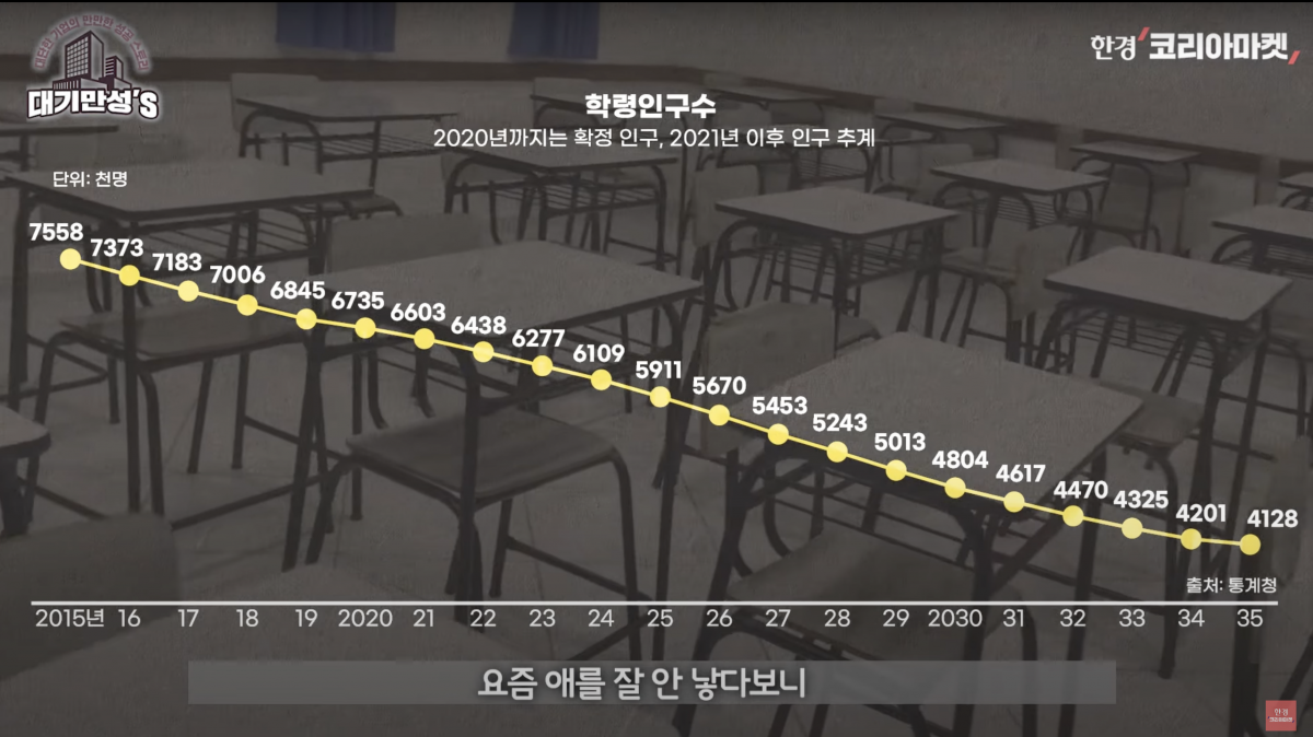 사교육으로 1조 매출…메가스터디 "내가 나쁩니까" [안재광의 대기만성's]