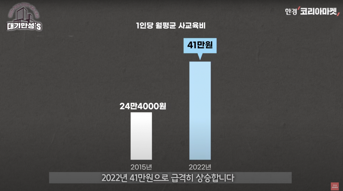 사교육으로 1조 매출…메가스터디 "내가 나쁩니까" [안재광의 대기만성's]