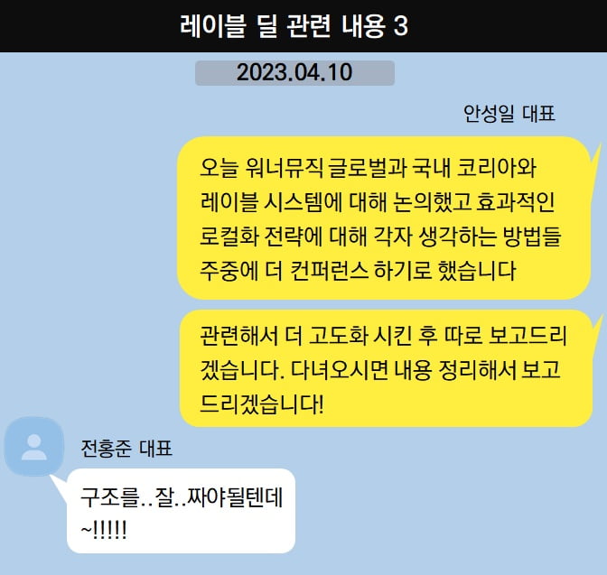 더기버스 측 "전홍준 꽁 머니 카지노 3 만, 레이블 딜 몰랐다고? 허위 사실" [공식]