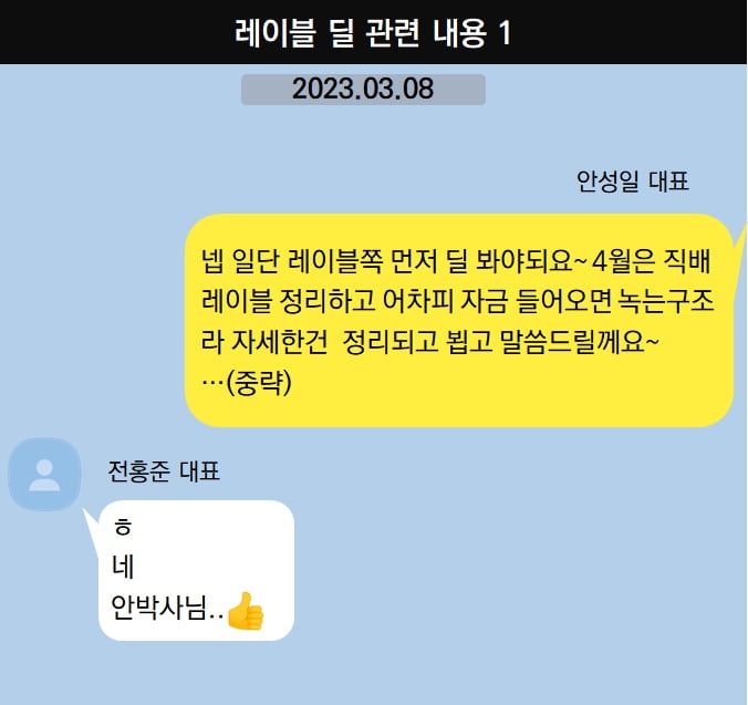 더기버스 측 "전홍준 꽁 머니 카지노 3 만, 레이블 딜 몰랐다고? 허위 사실" [공식]