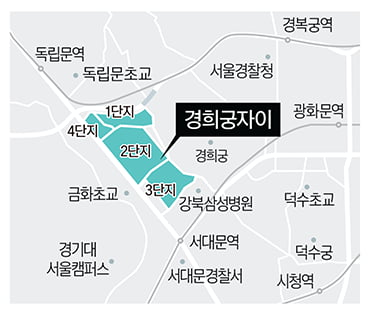 노래 한 곡 들으면 광화문…변호사·의사들이 픽한 이 단지는