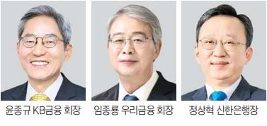 금융사 CEO들, 상생금융·내부통제 한목소리