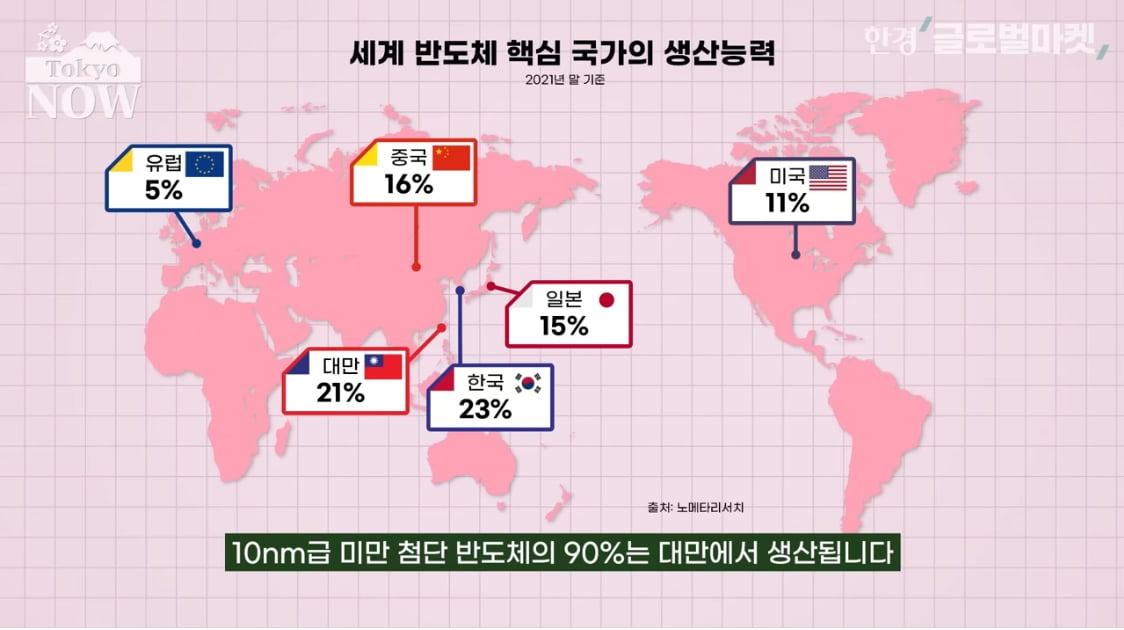 아마존 급성장에…소니의 나라 日, 무역적자 커지는 이유 [정영효의 일본산업 분석]