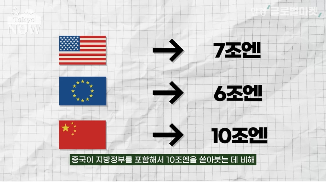 착착 진행되는 日 반도체 부활 '퍼즐 맞추기' [정영효의 일본산업 분석]