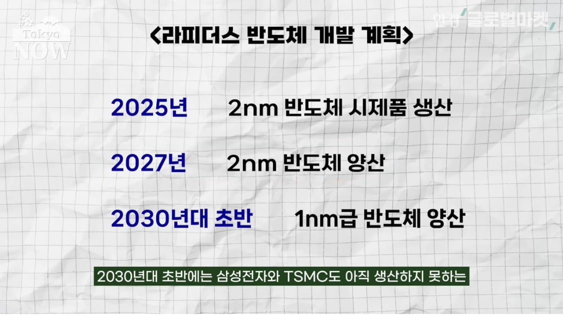 착착 진행되는 日 반도체 부활 '퍼즐 맞추기' [정영효의 일본산업 분석]