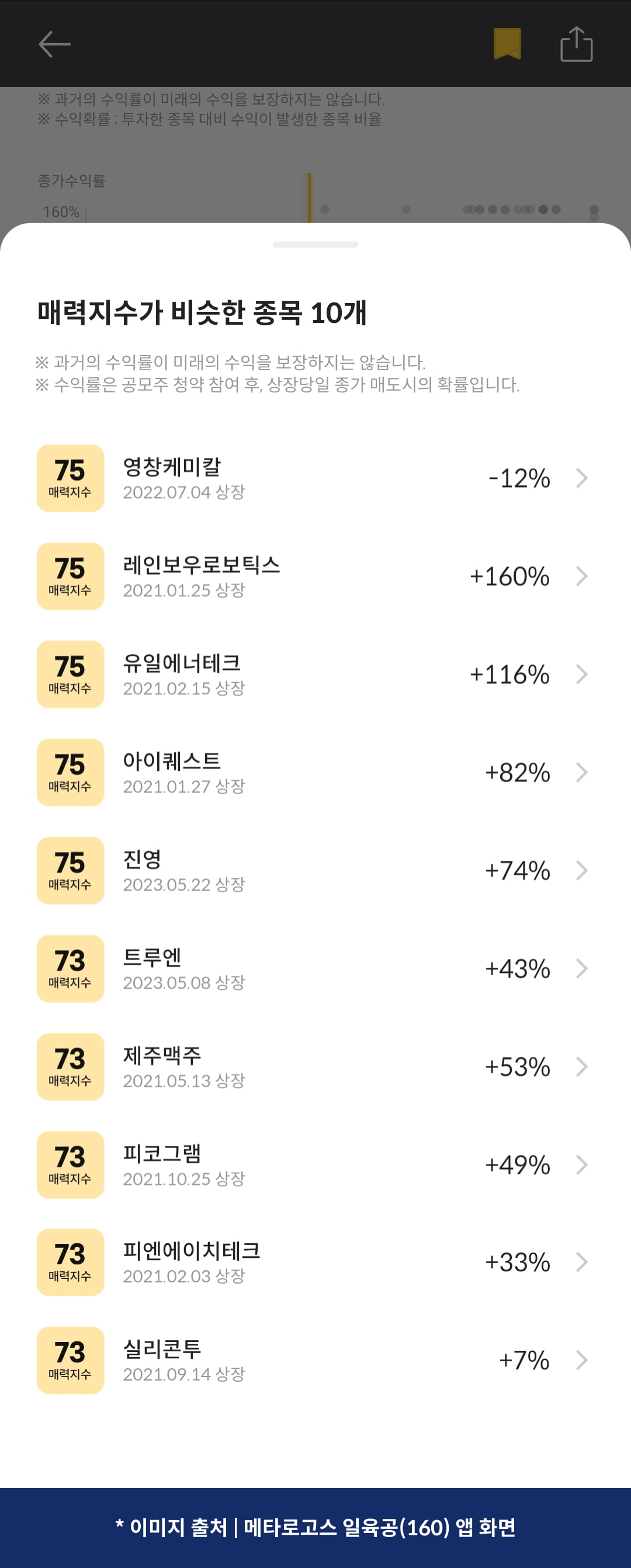 [마켓PRO] 청약할까말까: 에이엘티, 투자지수 73점…상장 후 CB 폭탄 우려도 