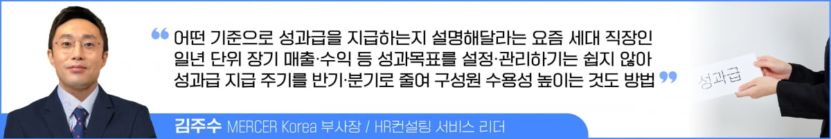 연말 성과급이 좋을까, 분기마다 성과급이 좋을까