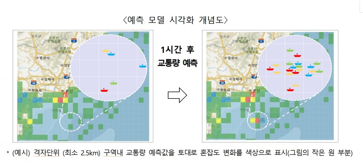 해상 혼잡도 AI로 예측한다…행안부, 분석모델 개발