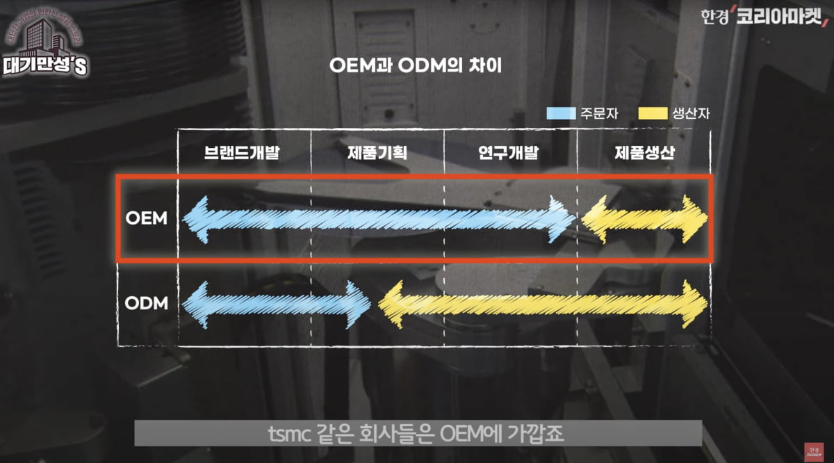 K뷰티·C뷰티 '양다리 전략'…조용히 2조 번 코스맥스 [안재광의 대기만성's]