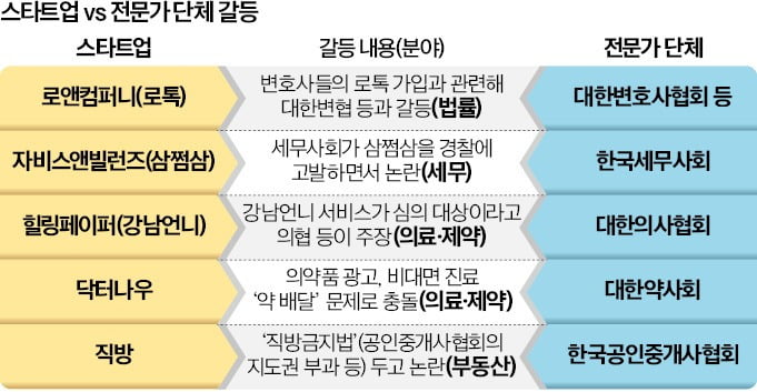 로톡 누른 카지노칩 추천 단체 '힘의 역사'…법무부 판단 향방은 [긱스]