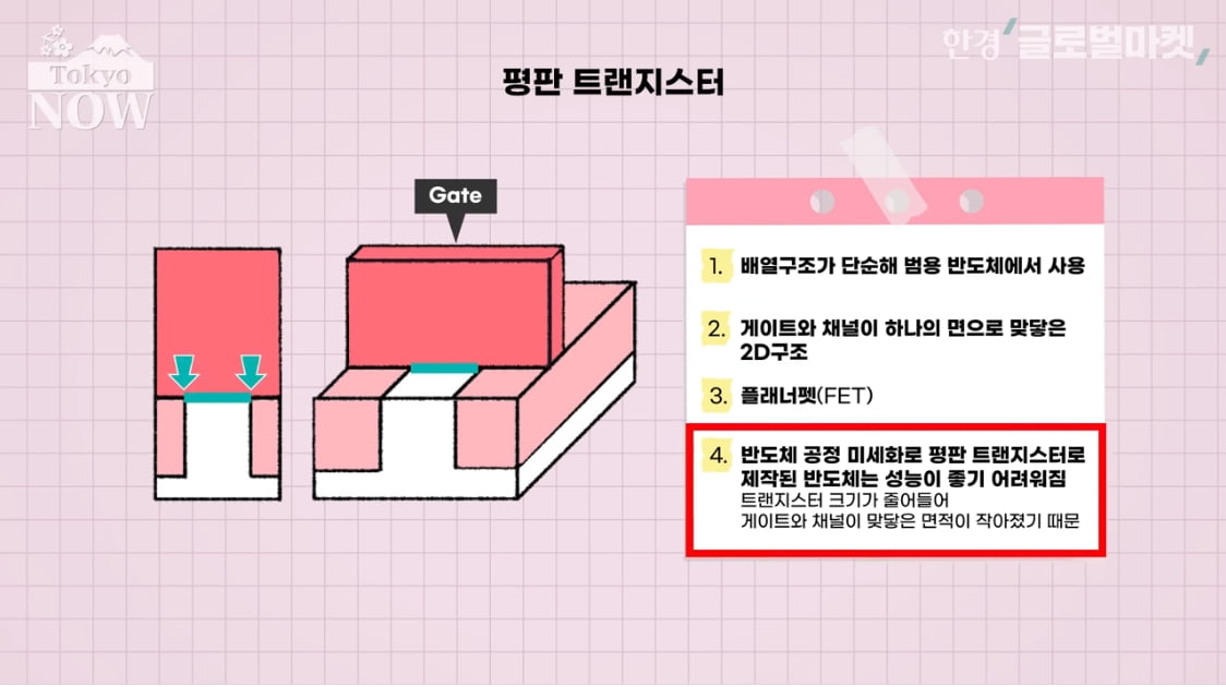 "전력을 다해 지지"카지노 한국인 죽기 전 가장 공들인 나라는 [정영효의 일본산업 분석]